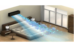 Топ 5 найбільш реалізованих кондиціонерів