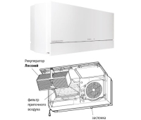 Mitsubishi Electric VL-100EU5-E