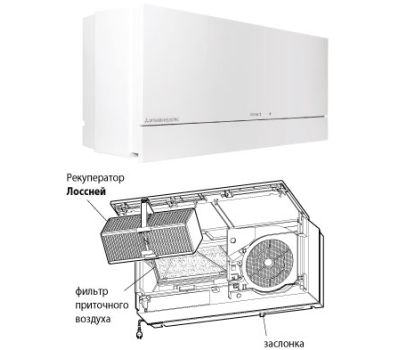 Mitsubishi Electric VL-100EU5-E